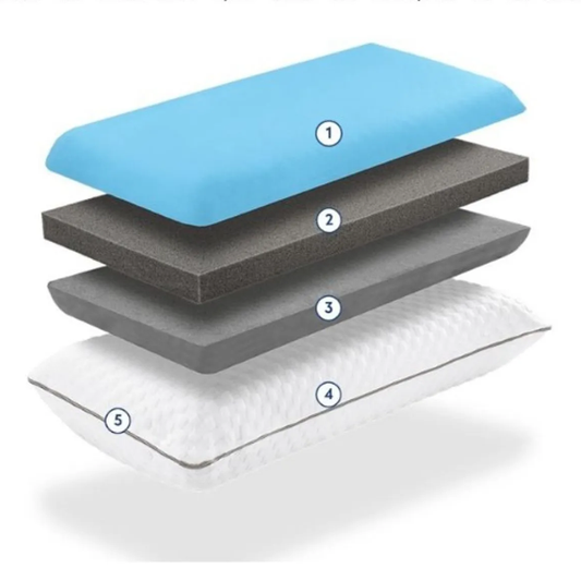 Almohada qui Lohe D'Lushe 70cm