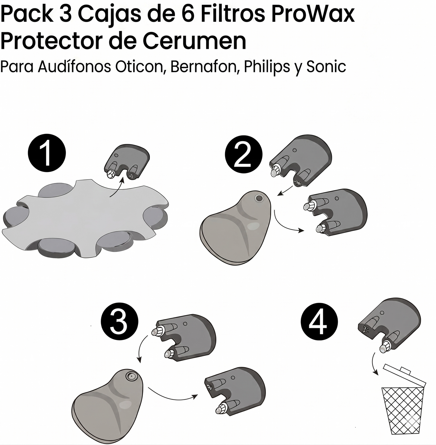 Pack 3 cajas 18 Filtros ProWax para Audífonos Oticon, Bernafon y Philips