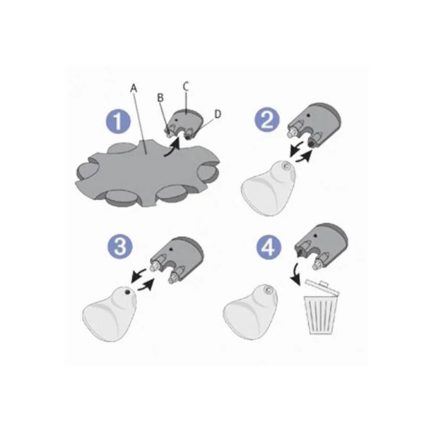 Filtros ProWax de Oticon, Philips, Bernafon y Sonic