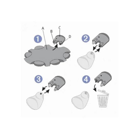 Filtros ProWax de Oticon, Philips, Bernafon y Sonic