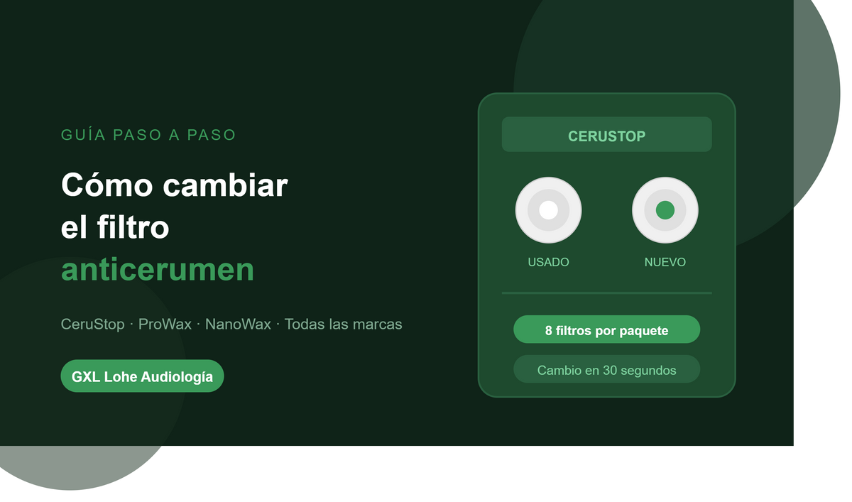 Cómo cambiar el filtro anticerumen CeruStop en tus audífonos