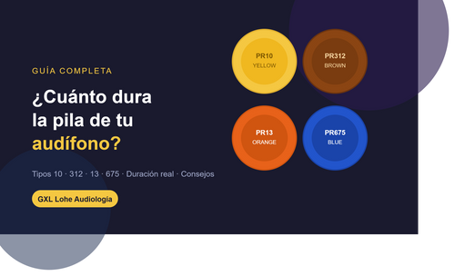 ¿Cuánto dura la pila de un audífono? Tipos, duración y consejos