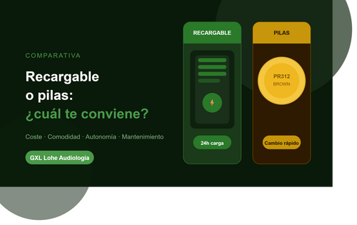 Audífonos Recargables vs Pilas: ¿Cuál es Mejor para Ti?