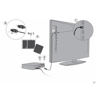 Adaptador de TV Oticon 3.0  2.4G Transmisión directa de la TV a sus audífonos