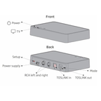Adaptador de TV Oticon 3.0  2.4G Transmissão direta da TV para os seus aparelhos auditivos