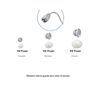 Cúpulas Fechadas Resound, Beltone e Interton, Cúpula Aberta REC, PWR