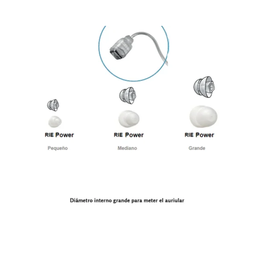 Cúpulas Cerradas Resound, Beltone e Interton, Dome Open REC, PWR