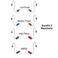 Auricular Receptor Surefit 3 de 8 pines Resound, Beltone, Interton y Danavox