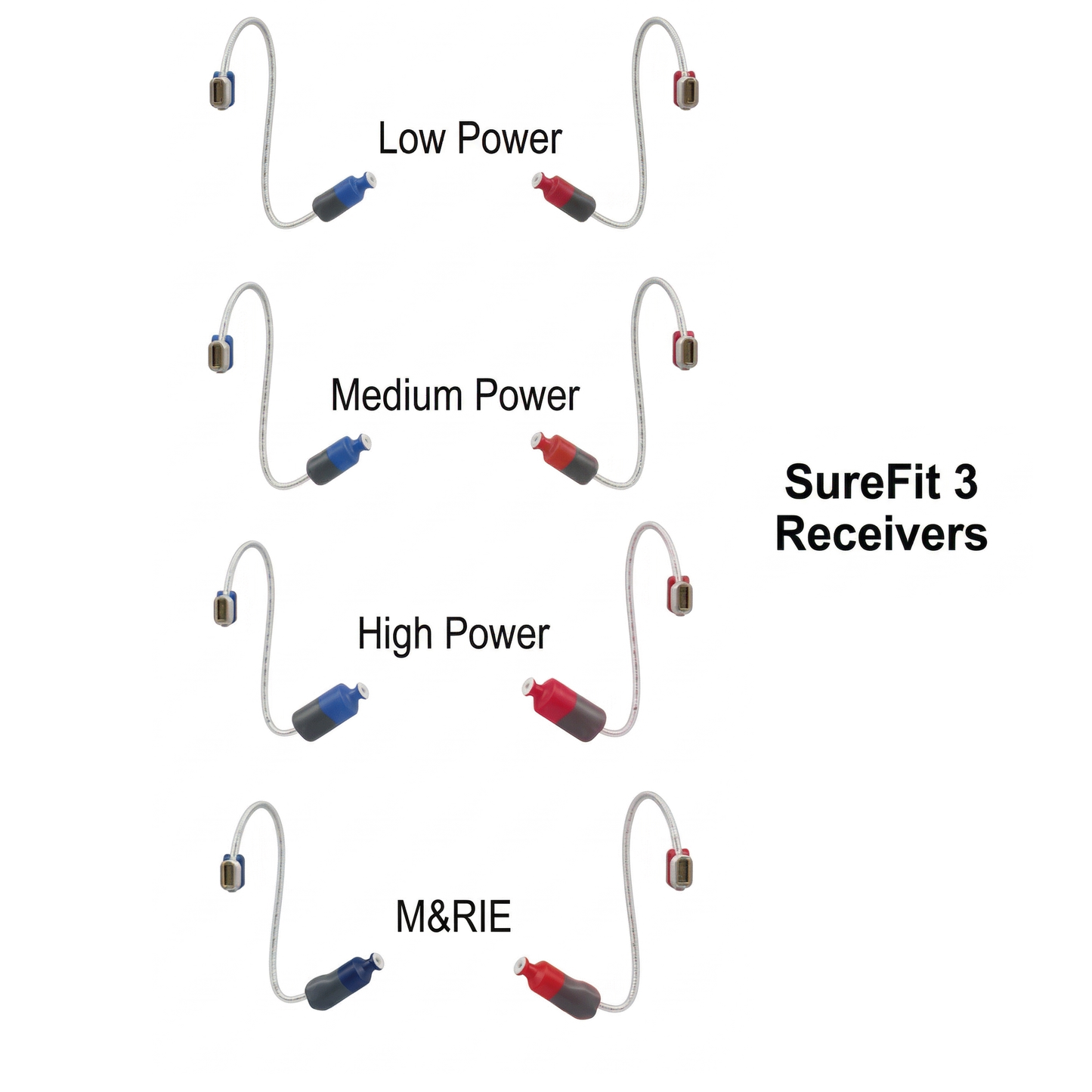 Auricular Receptor Surefit 3 de 8 pines Resound, Beltone, Interton y Danavox