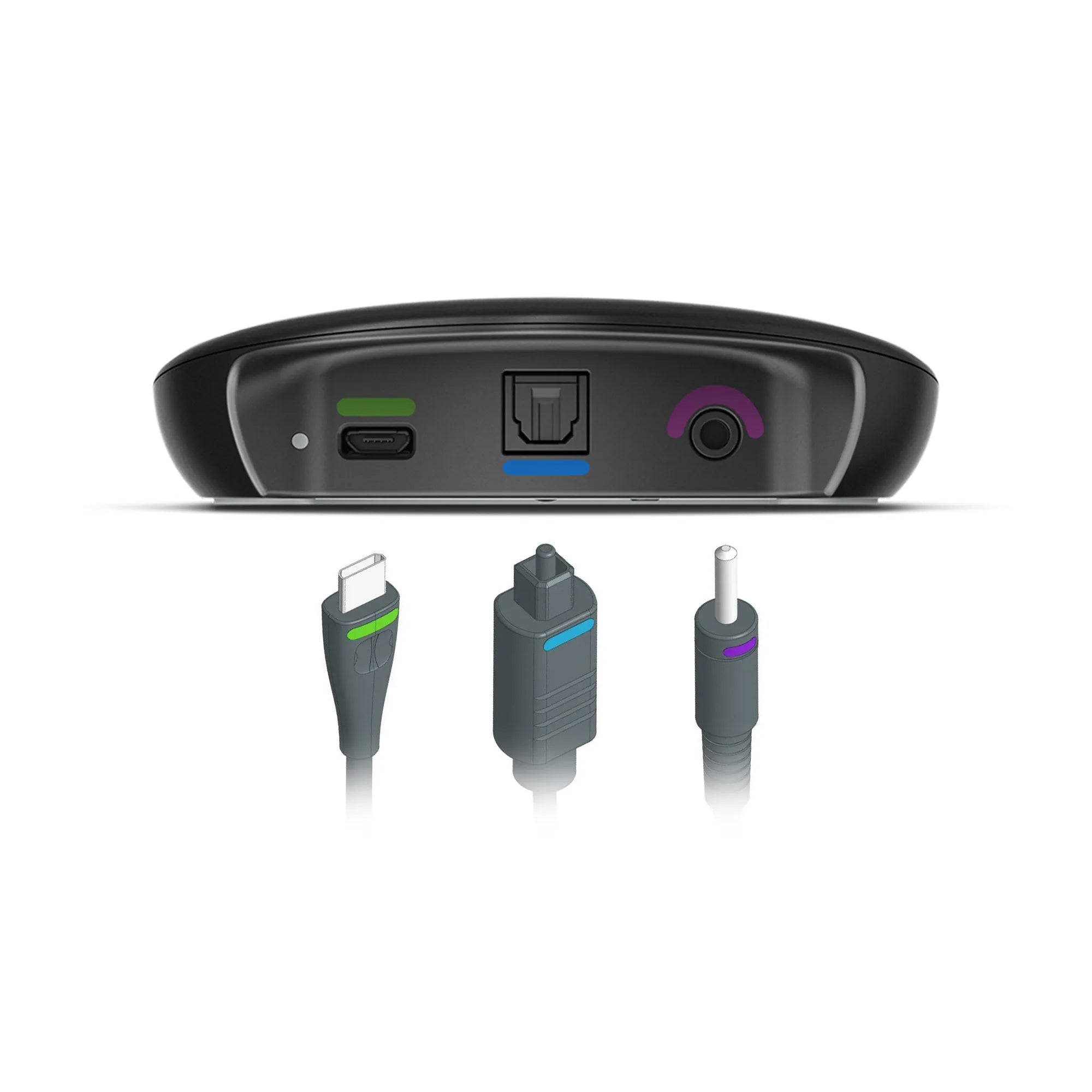 Signia TV Sound — Transmisor de TV para audífonos con Bluetooth