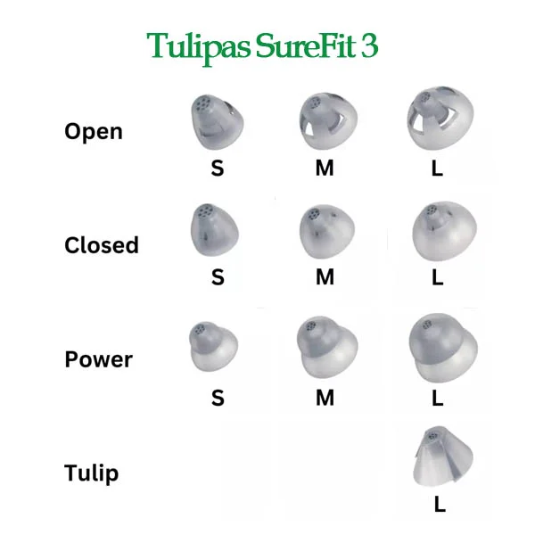 Cúpulas Tulipas Dome SureFit 3 para Audífonos ReSound, Beltone e Interton