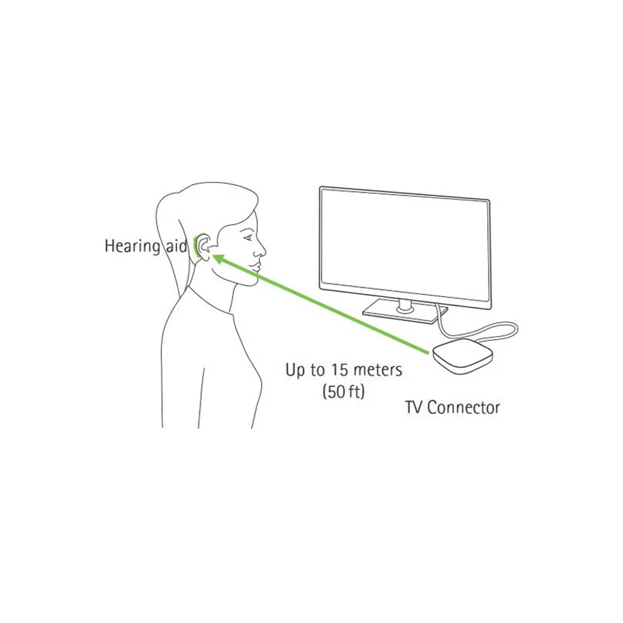 Tv Connector Phonak V2