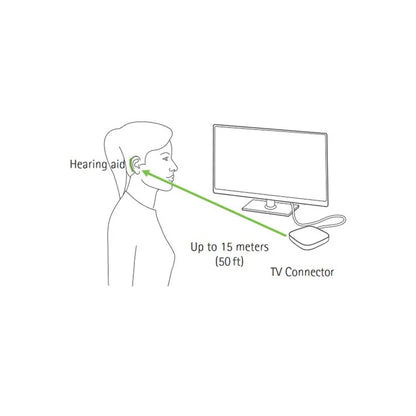 Tv Connector Phonak